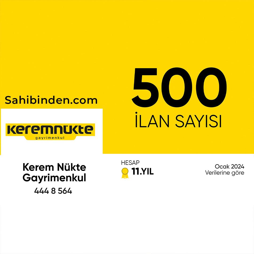 Şimdi ki Portföylerimiz